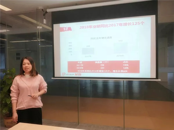 貝朗自動化網(wǎng)絡(luò)營銷主管 貝朗自動化網(wǎng)絡(luò)營銷主管